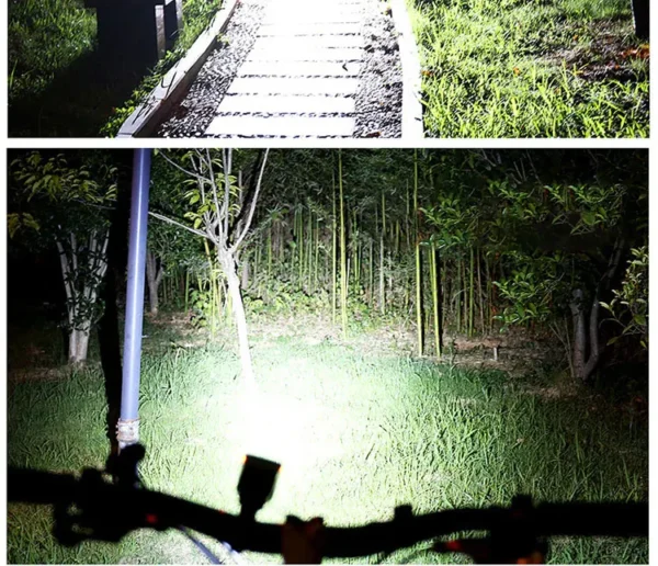 Solar Powered Bike Light – Eco-Friendly and Multifunctional