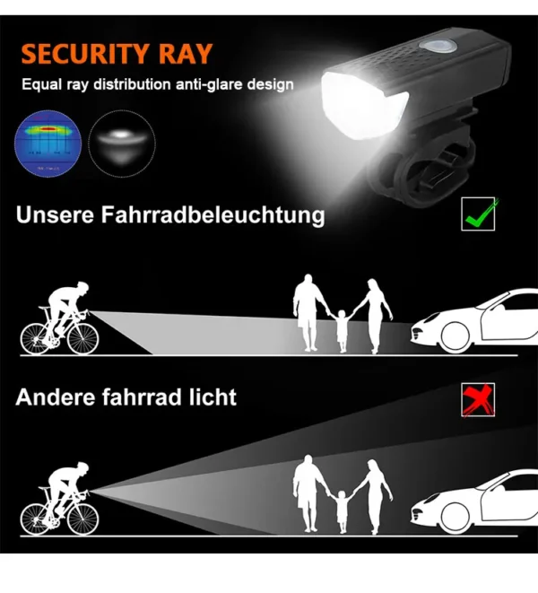 Rechargeable Bike Light Set – Bright, Durable, and Waterproof
